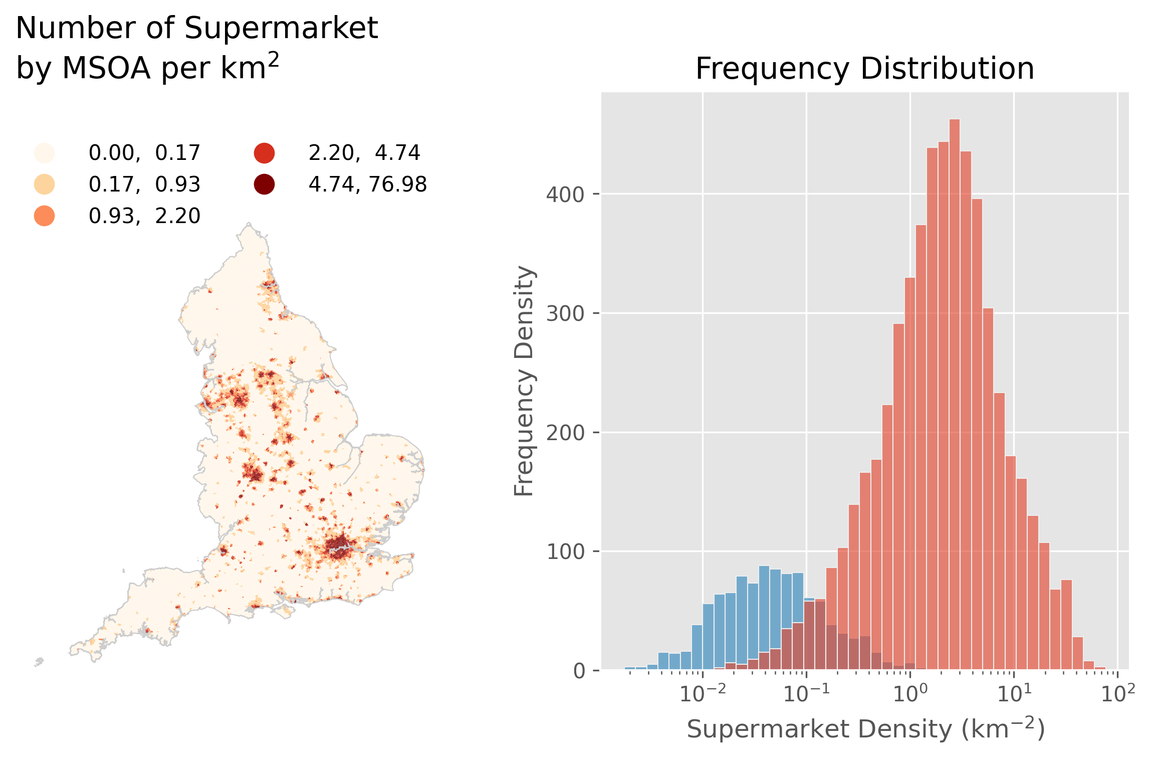 Food Access Indicator by Supermarket Density